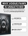 Custom pet portrait, dog mom gifts, dog dad gifts, pet memorial gifts, dog memorial gifts, best pet portrait, personalized dog portrait, custom dog painting, pet loss gifts, pet remembrance gifts, dog lover gifts, custom pet art, black and white pet portrait, pet memorial frame, personalized pet memorial, custom pet canvas, dog tribute art, dog memorial plaque, pet memorial ornament, pet portrait gift.