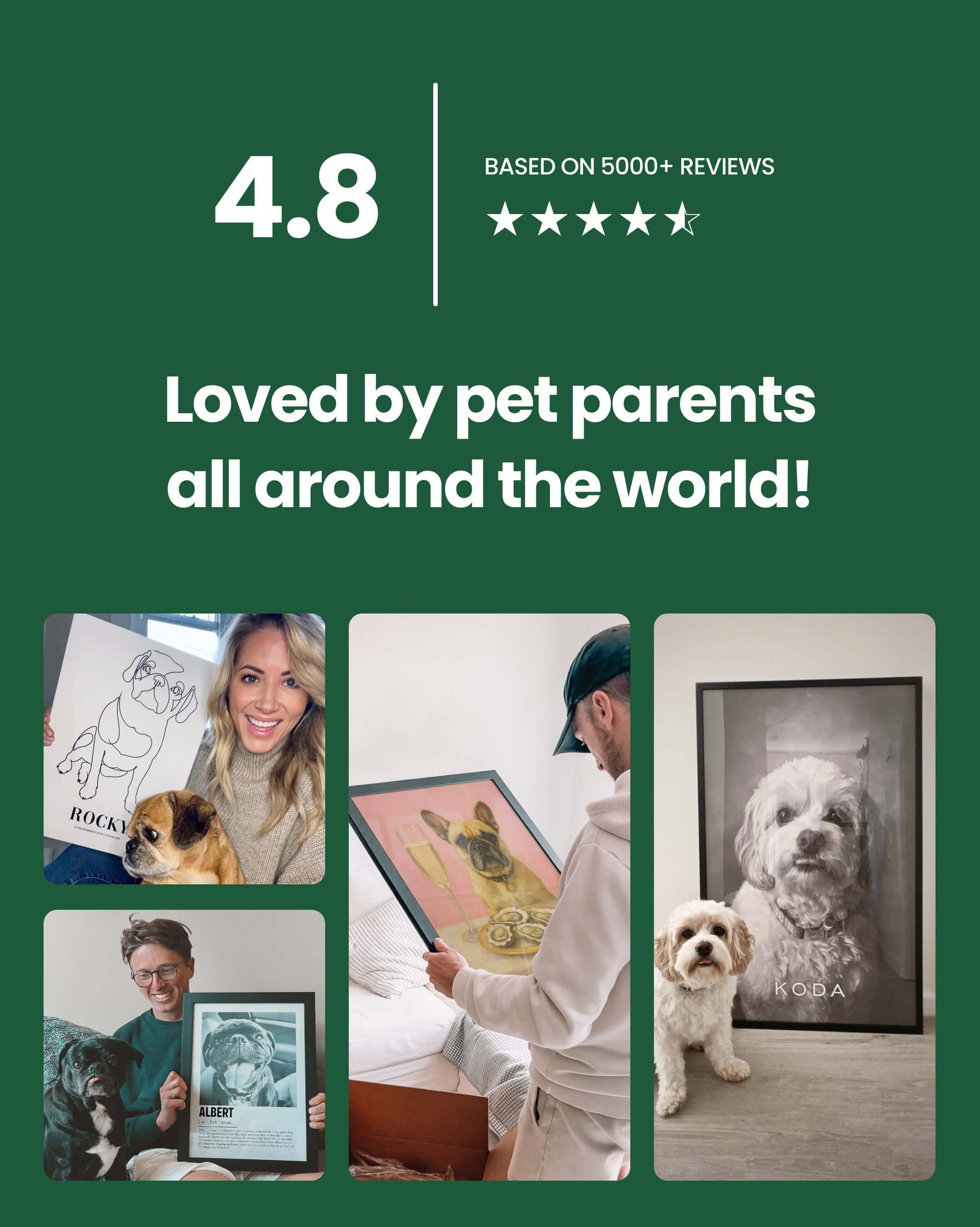 dog mom, dog dad, pet lover, gift for pet owner, dog mom gift, dog dad gift, pet art, custom pet portrait, custom dog portrait, custom cat portrait, personalized pet art, funny pet portrait, pet memorial gift, pet art sale, dog memorial gift, cat memorial gift, best pet portrait, unique pet portrait, digital pet portrait, custom pet illustration, custom pet wall art, pet lover gift, custom dog art, custom cat art, pet canvas, minimalist pet art, pet memorial art, dog memorial, cat memorial.